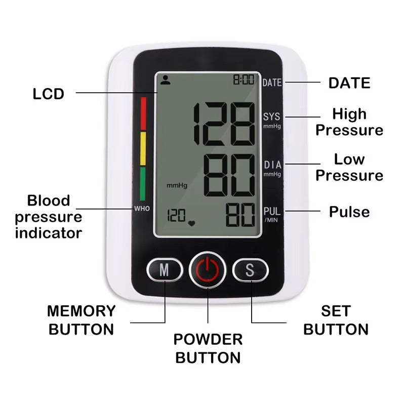 Digital Blood Pressure Monitor